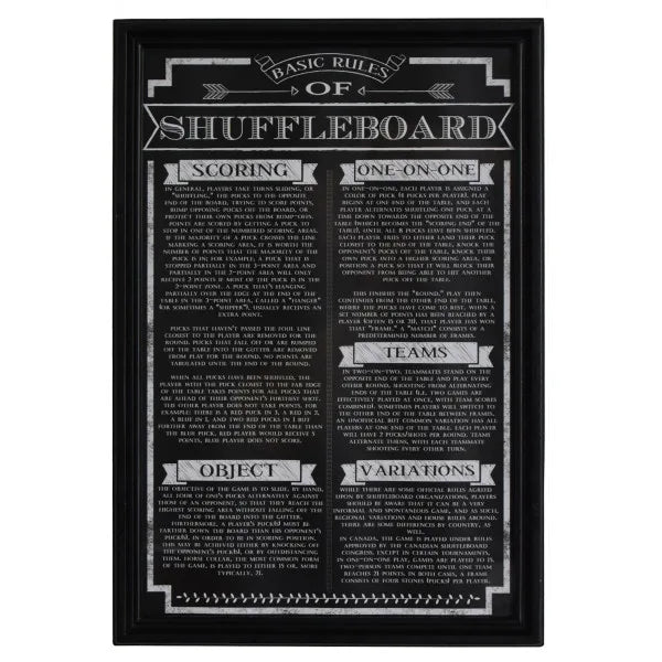 Game Rules Wall Art