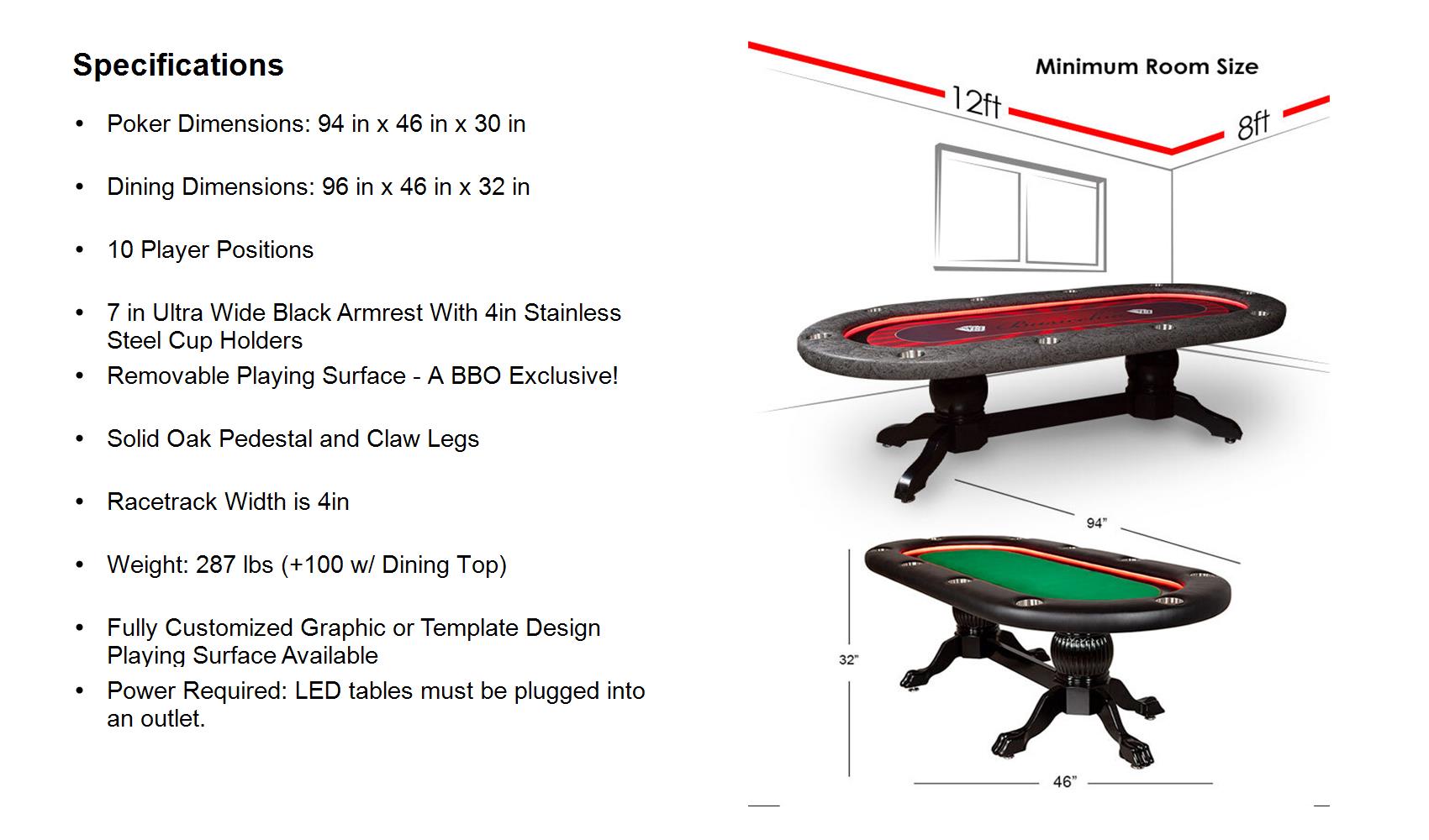 Product at a glance.