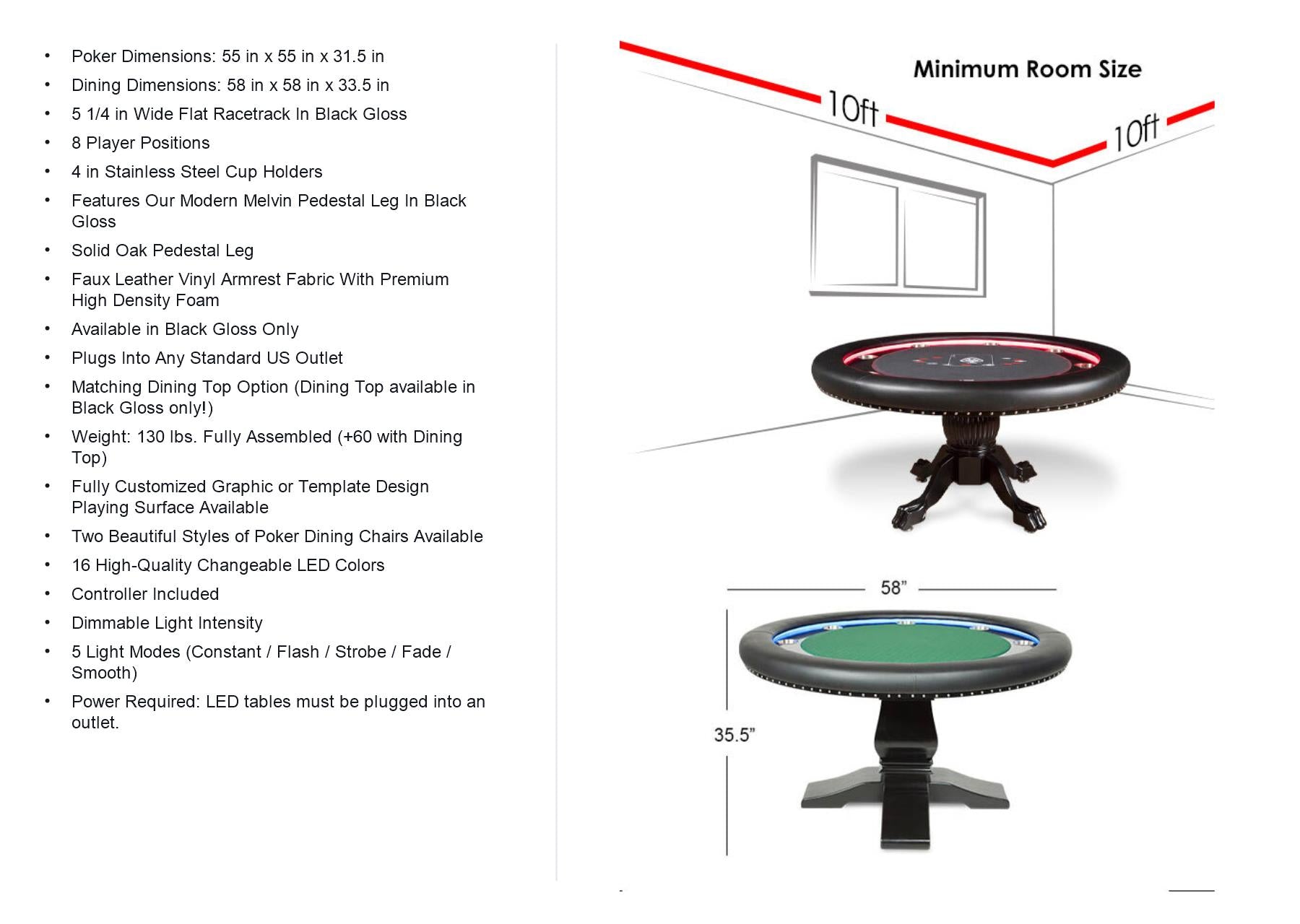 Product at a glance.