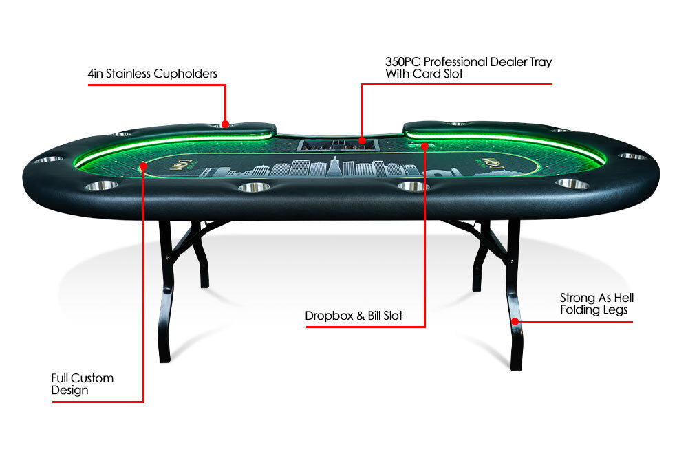 BBO THE ACES PRO ALPHA TABLE detail 1