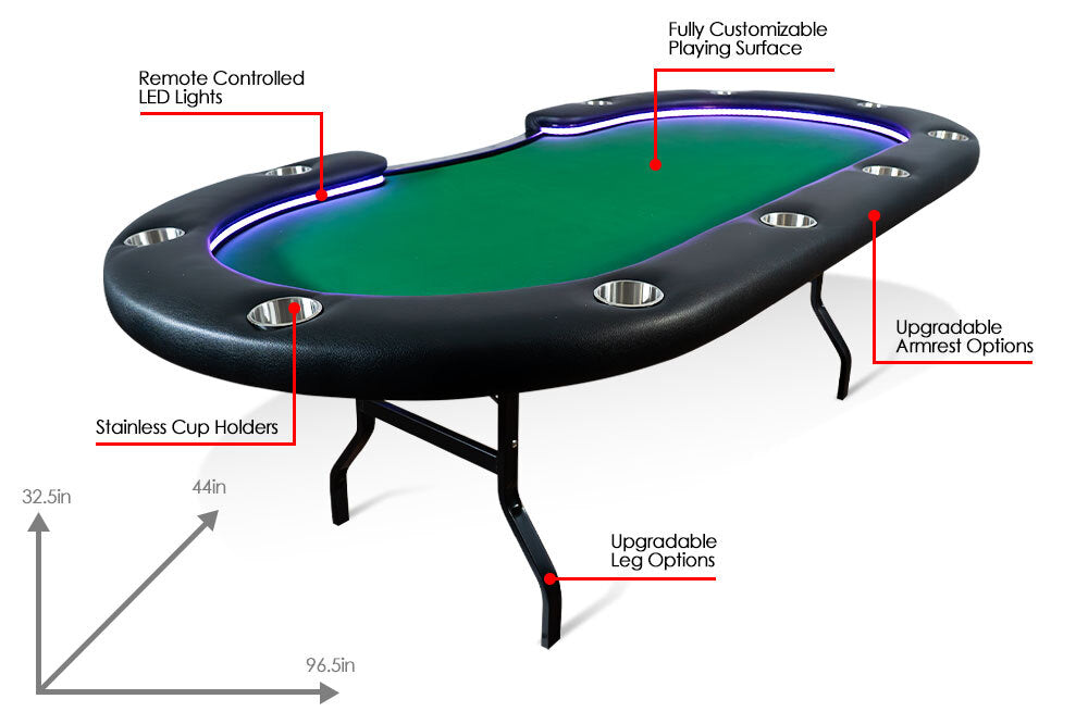 BBO THE ACES PRO ALPHA TABLE detail 2