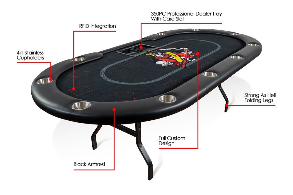 BBO The ACES PRO + detail 1