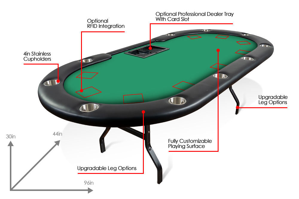 BBO The ACES PRO + detail 3