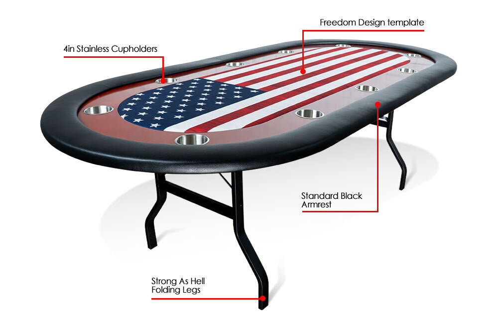 BBO THE ULTIMATE POKER TABLE detail 1