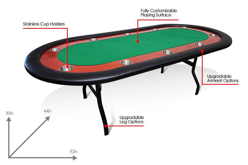 BBO THE ULTIMATE POKER TABLE detail 2